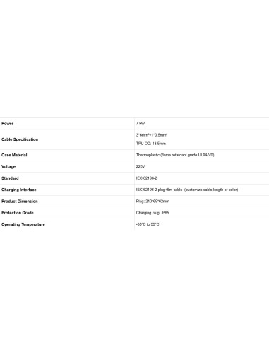 Cable Carga Externo Scoobic Tipo 2 a...