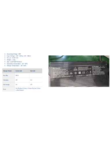 Cargador de batería 48V