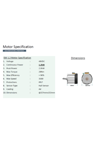 Motor eléctrico de tracción