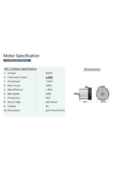 Motor eléctrico de tracción